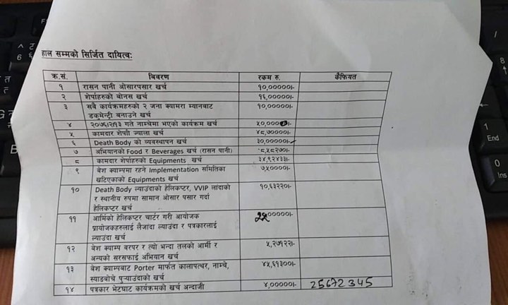 सगरमाथा सफाइको पैसा एनजीओको खातामा